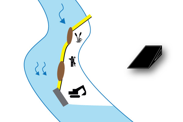 batardeaux-banc-ilots-parallele-riviere-water-gate-megasecureurope rzeka cofferdams na ławicy