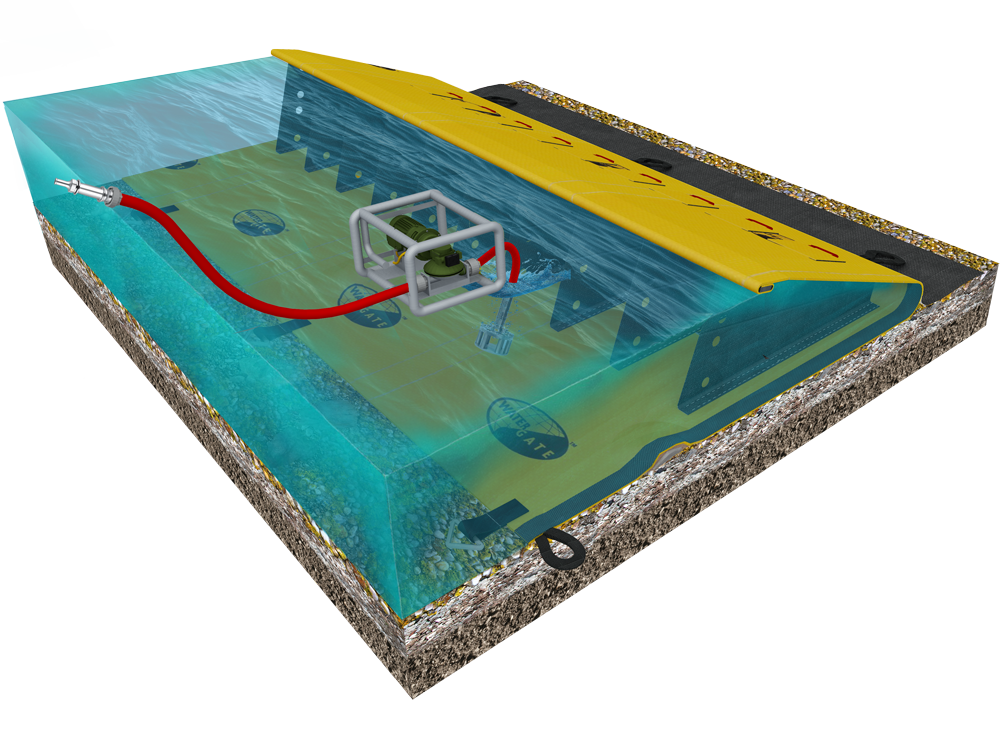 Zasada tamy Water Gate dla zewnętrznej obrony przeciwpożarowej