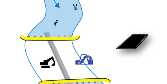 Elastyczne koferdamy Water-Gate ©. Schemat instalacji prostopadłej do cieku wodnego z 2 grodzicami górnymi i dolnymi, od stóp do głów. Przypadek 2