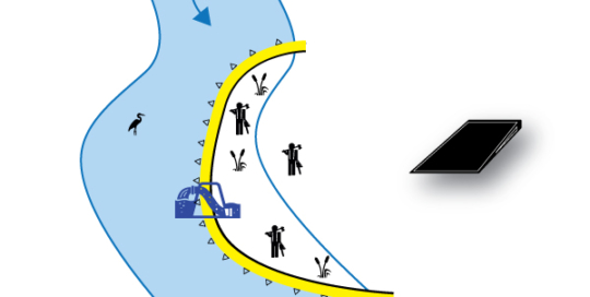 Elastyczne koferdamy Water-Gate©. Schemat instalacji w kształcie litery U | Instalacja równoległa do cieku wodnego. Przypadek 6